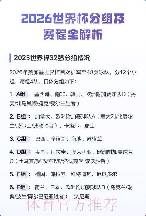 详细解析2026世界杯赛程与精彩看点