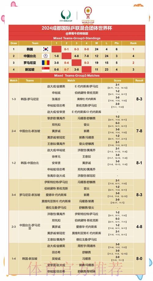 全面分析世界杯比分数据与赛果统计