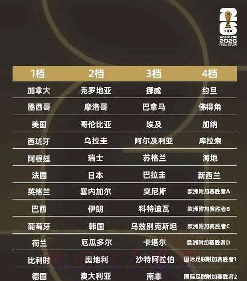 世界杯竞猜网页版：全新官方网址发布！