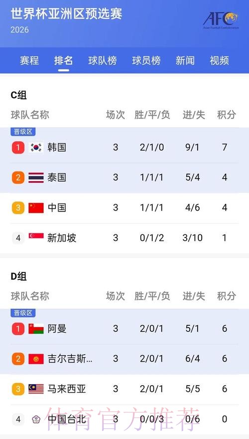全面掌握世界杯比分软件解析