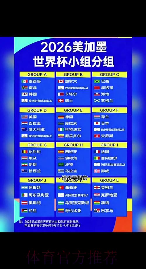 2026世界杯实时直播全攻略与看点解析