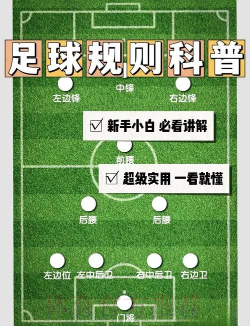 全面指南:如何在世界杯上进行下注 全面指南:如何在世界杯上进行下注