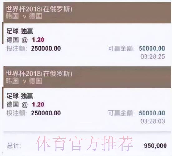 揭秘世界杯投注最佳开户选择 揭秘世界杯投注最佳开户选择