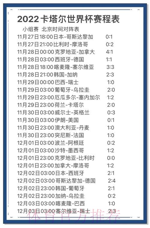 官方指南:如何准确预测世界杯比赛结果 官方指南:如何准确预测世界杯比赛结果