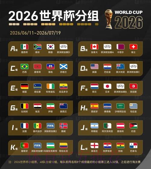 深入分析:热门世界杯外围网站对比推荐 深入分析:热门世界杯外围网站对比推荐