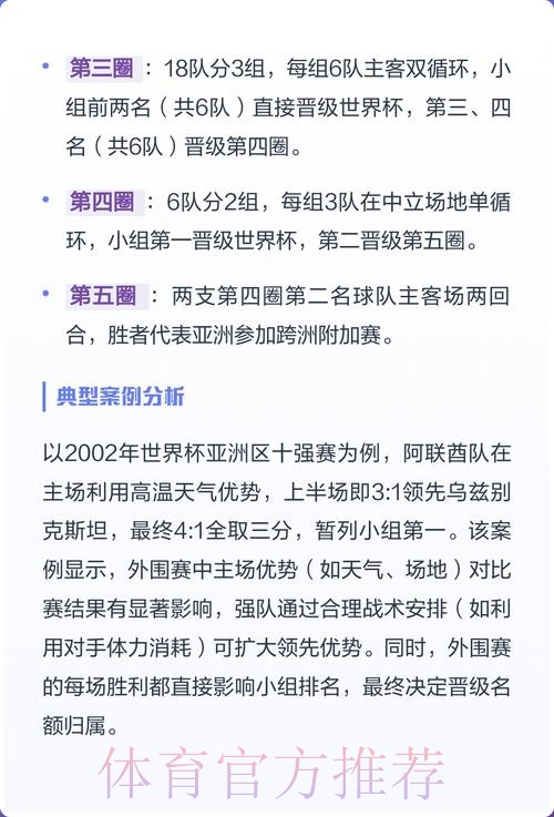 深入分析:热门世界杯外围网站对比推荐 深入分析:热门世界杯外围网站对比推荐