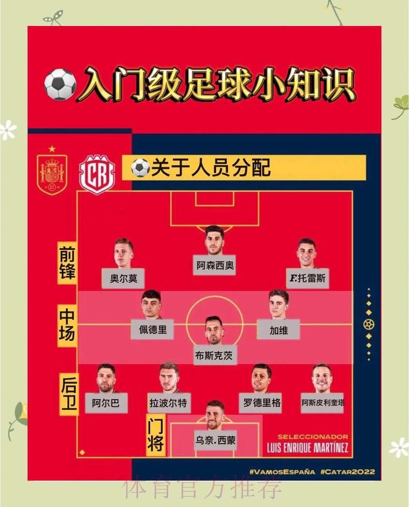 揭秘世界杯下注技巧热门策略详解 揭秘世界杯下注技巧热门策略详解