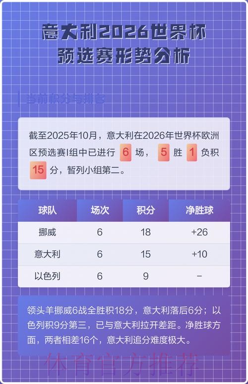 2026世界杯比赛策略深度解析与趋势分析 2026世界杯比赛策略深度解析与趋势分析