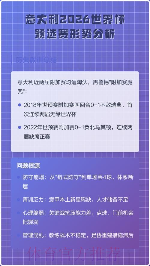 2026世界杯比赛策略深度解析与趋势分析 2026世界杯比赛策略深度解析与趋势分析
