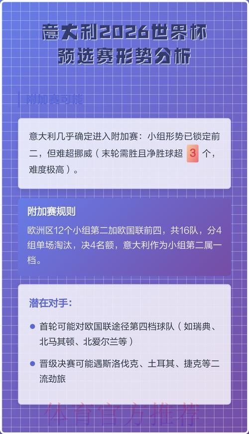 2026世界杯比赛策略深度解析与趋势分析 2026世界杯比赛策略深度解析与趋势分析