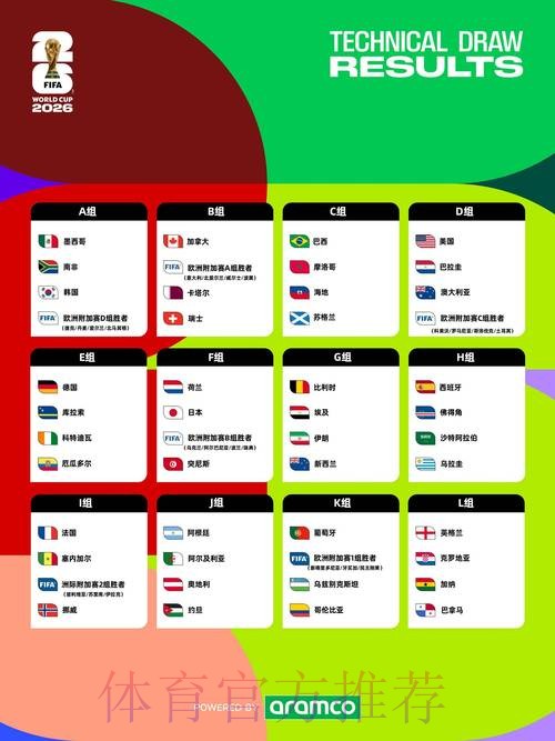 2026世界杯赛事高清直播入口地址汇总 2026世界杯赛事高清直播入口地址汇总