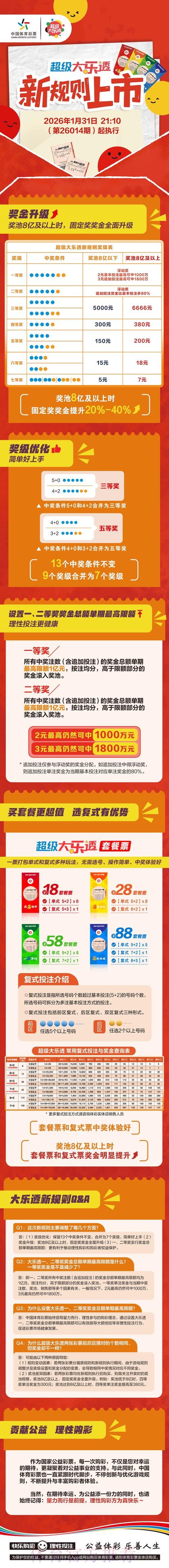 揭秘世界杯投注热门趋势 揭秘世界杯投注热门趋势