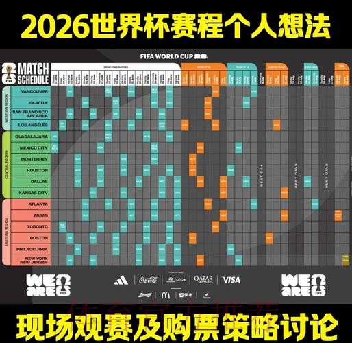 深入解读2026世界杯赛事数据分析与预测趋势 深入解读2026世界杯赛事数据分析与预测趋势