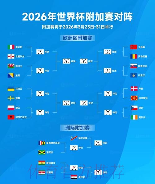 深入解读2026世界杯赛事数据分析与预测趋势 深入解读2026世界杯赛事数据分析与预测趋势