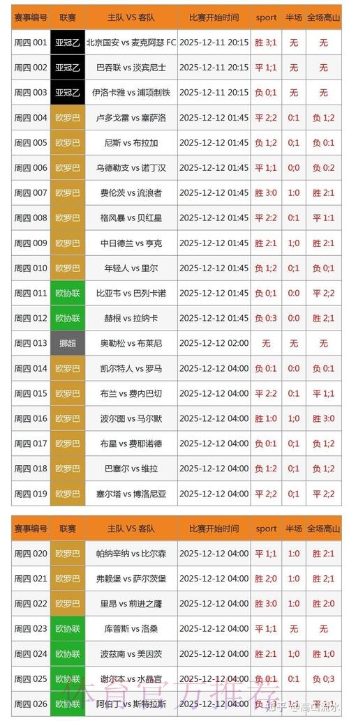 世界杯热门下注平台的数据分析与趋势解读 世界杯热门下注平台的数据分析与趋势解读