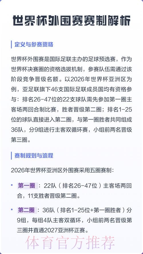 浅析世界杯外围平台的优势与比较 浅析世界杯外围平台的优势与比较