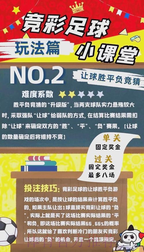 揭秘世界杯外围技巧,热门投注策略解析 揭秘世界杯外围技巧,热门投注策略解析
